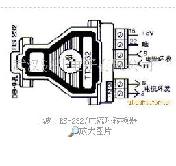 TTY232 RS-232/电流环转换器 5V供电 