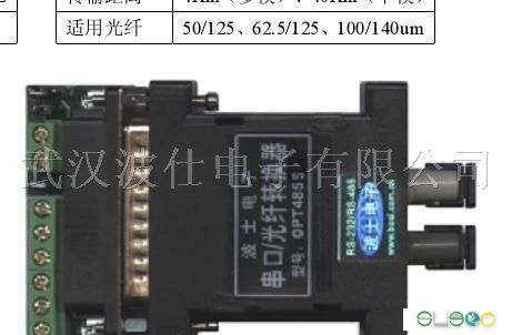 OPT485 RS-232/485/422/光纤转换器（多模、4Km）  