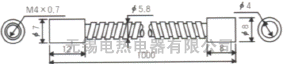 光纤保护管